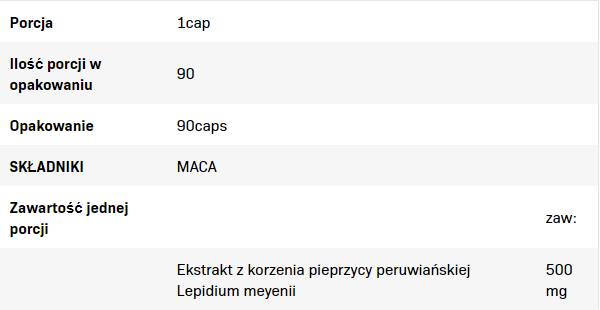 Maca 500 mg - 90 kapszula