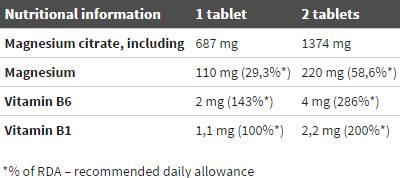 Mag MAX B6 - 50 tabletta