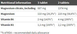 Mag MAX B6 - 50 tabletta