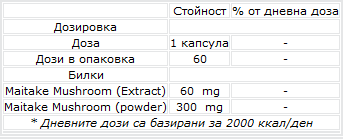 Maitake gomba 60 mg - 60 kapszula