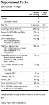 Mediterranean Nutrient Complex 60 gél kapszula