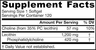 Mega PC-35 (Lecitin) 120 gél kapszula