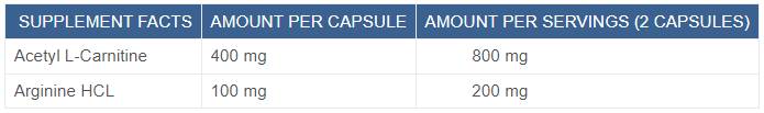 Férfi karnitin argininnel | Acetil-L-karnitin + L-arginin - 60 kapszula