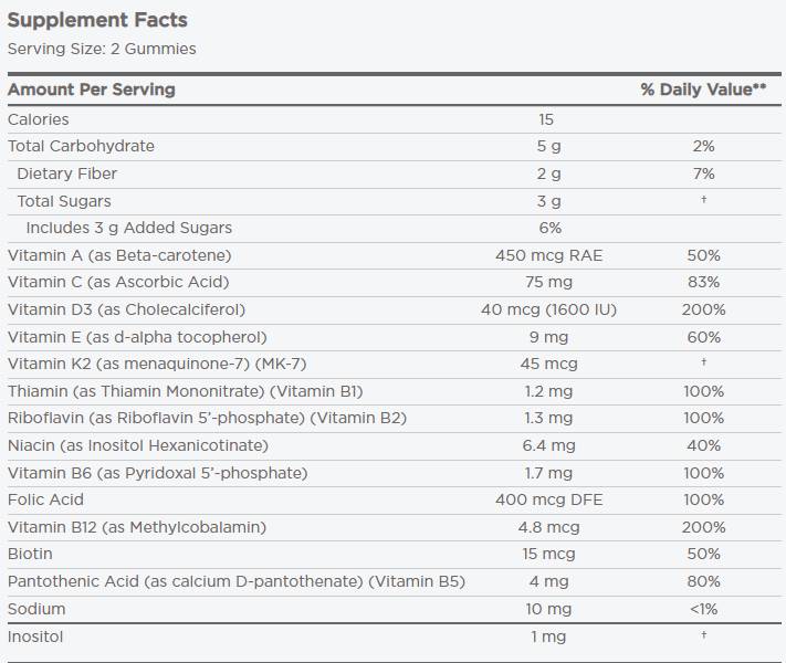 Férfi multivitamin gumicukor - 60 gumicukor
