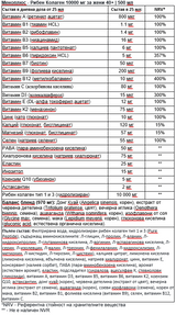 Menoplus+ Fish Collagen 10 000 mg nőknek 40+ | 500 ml
