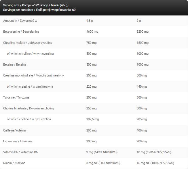 Gold Line / Full Blown Energizer Pre-Workout - 270 grams - Nutra Best Europe