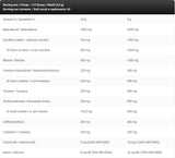 Gold Line / Full Blown Energizer Pre-Workout - 270 grams - Nutra Best Europe