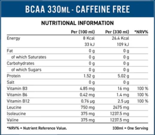 BCAA Amino-Hydrate | Sugar Free - 330 ml - Nutra Best Europe