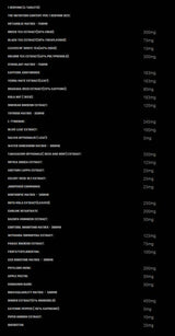Mr.X Gold Thermoburn Hardcore - 120 tabletta
