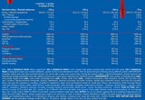 Mr. X IGF-1 anabolikus tömeg - 6800 gramm