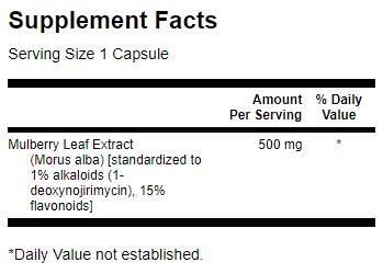 Mulberry Leaf Extract 60 capsules - Nutra Best Europe