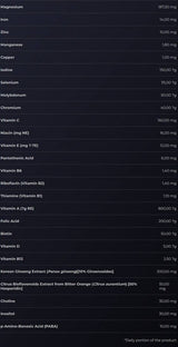 MultiPack | Advanced Daily Multivitamin - 240 capsules - Nutra Best Europe