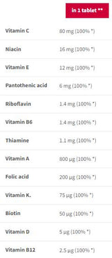 MultiVitamin Sport Endurance | Pezsgő - 20 oldható tabletta