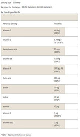 Multivitamin gumicukor - 60 gumicukor