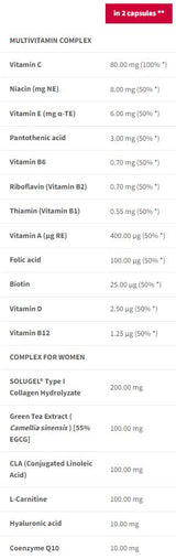 Multivitamin nőknek | CoQ10-zel & Hialuronsav - 90 kapszula