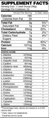 Muscle Infusion Black - 908 gramm