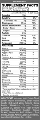 Muscle Infusion Black - 908 gramm