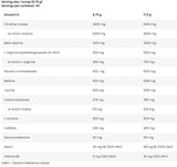 Muscle Pump Agresszió | Edzés előtti formula - 350 gramm