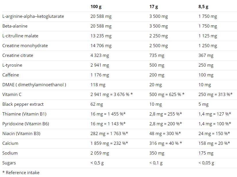 N1 Pre-Workout - 10 x 17 gramm