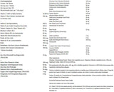 Special Two - 90 Tablets - Nutra Best Europe