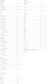 All Green Superfoods | All In One Healthy Mix 345 grams - Nutra Best Europe