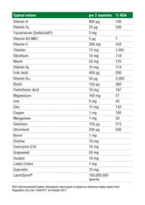 Nexgen - 60 capsules - Nutra Best Europe