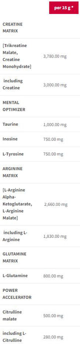 Nitrobolon | Stimulánsmentes Pre-Workout - 300 gramm