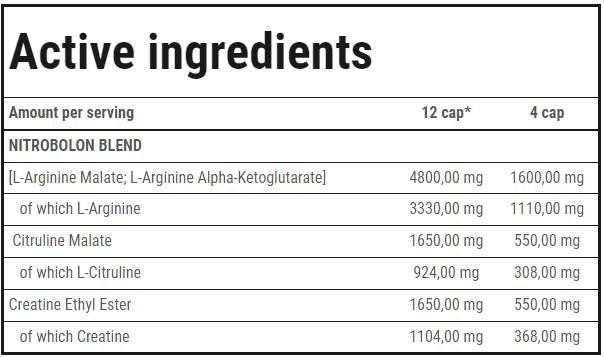 Nitrobolon | Stimulánsmentes edzés előtti sapkák - 150 kapszula