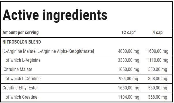 Nitrobolon | Stimulánsmentes edzés előtti sapkák - 240 kapszula