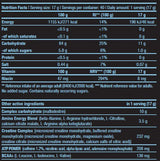 Nitrox terápia - 0,680 kg