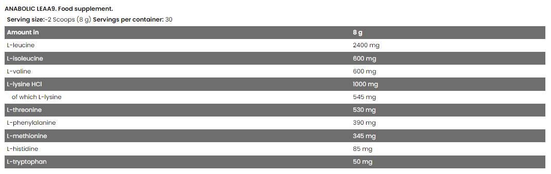 Xtreme Napalm LEAA 9 | Leucine Enriched Essential Amino Acids - 240 grams - Nutra Best Europe