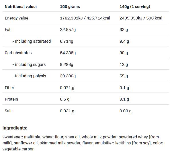 NutLove Crispy Rolls - Cigaretta - 140 gramm
