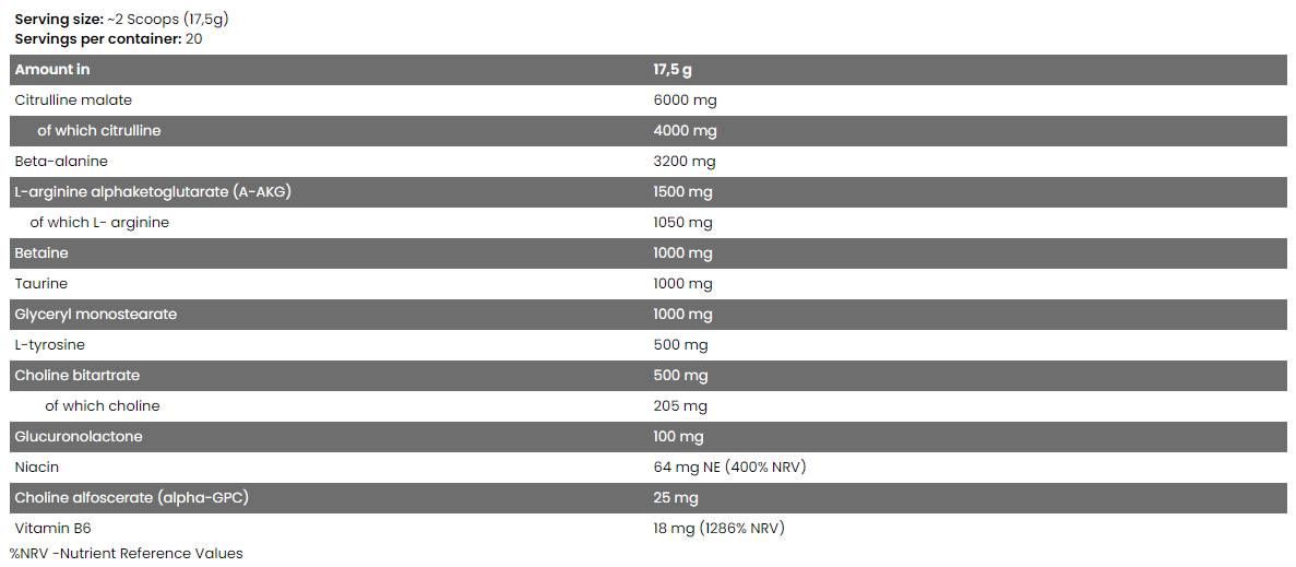 Core Plasma | Full Spectrum Non-Stimulant PreWorkout - 350 grams - Nutra Best Europe