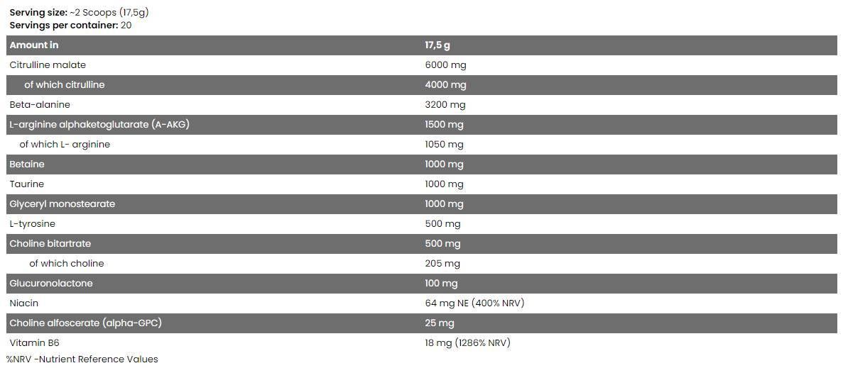 Core Plasma | Full Spectrum Non-Stimulant PreWorkout - 17.5 grams - Nutra Best Europe