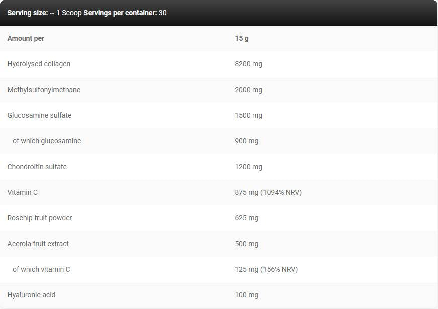 Levrone Joint Support | Collagen Peptides with Glucosamine, Chondroitin, MSM, Hyaluronic Acid - 450 grams - Nutra Best Europe