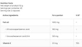 Omega 3 500 mg | Könnyen lenyelhető 90 gél kapszula