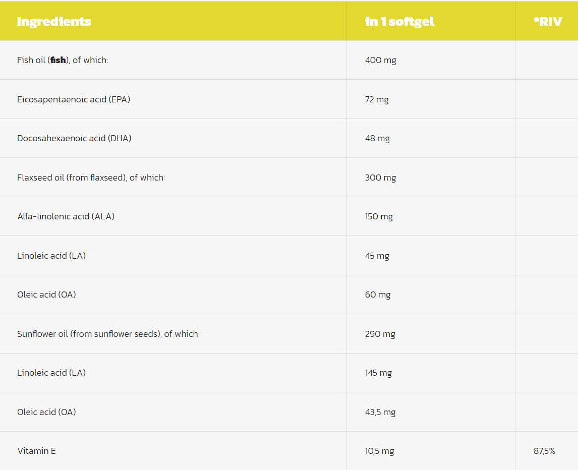 Omega 3-6-9 1000 mg - 120 Softgels