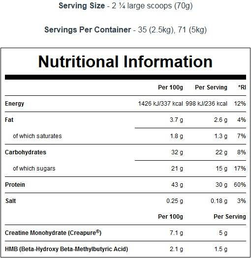 Omega 3-6-9/90 lágyzselé