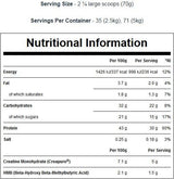 Omega 3-6-9/90 lágyzselé