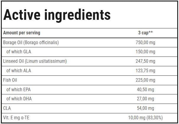 Omega 3-6-9 - 90 gél kapszula