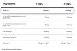 Omega 3-6-9 | halolajjal, lenolajjal & Napraforgóolaj - 100 kapszula