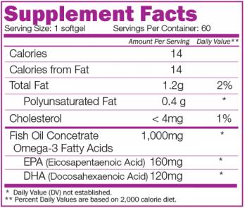 Omega 3-60 kapszula
