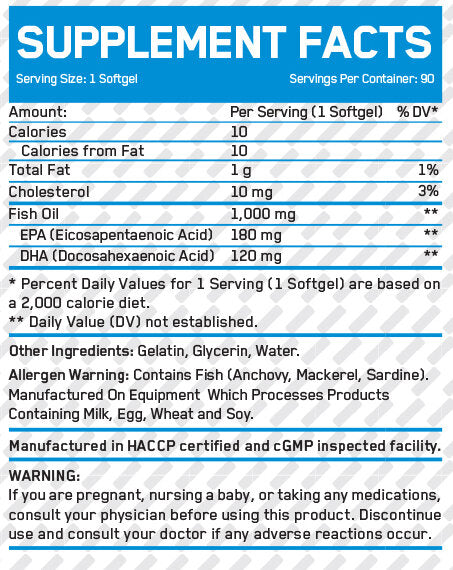 Omega-3/90 Soft.