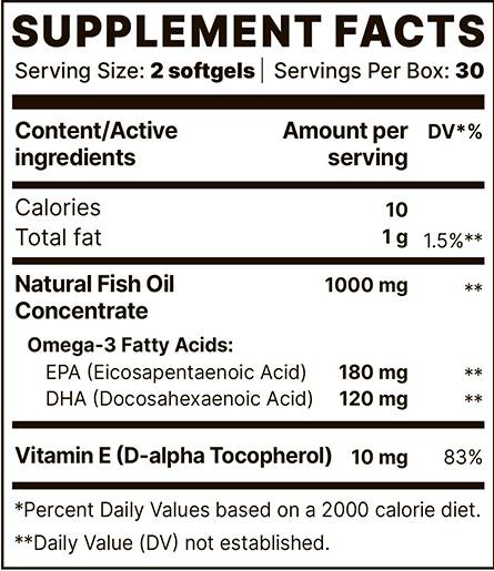 Omega-3 BP Optimum | E-vitaminnal - 60 gél kapszula