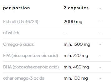 Omega-3 Extra 1300 mg - 60 Softgels