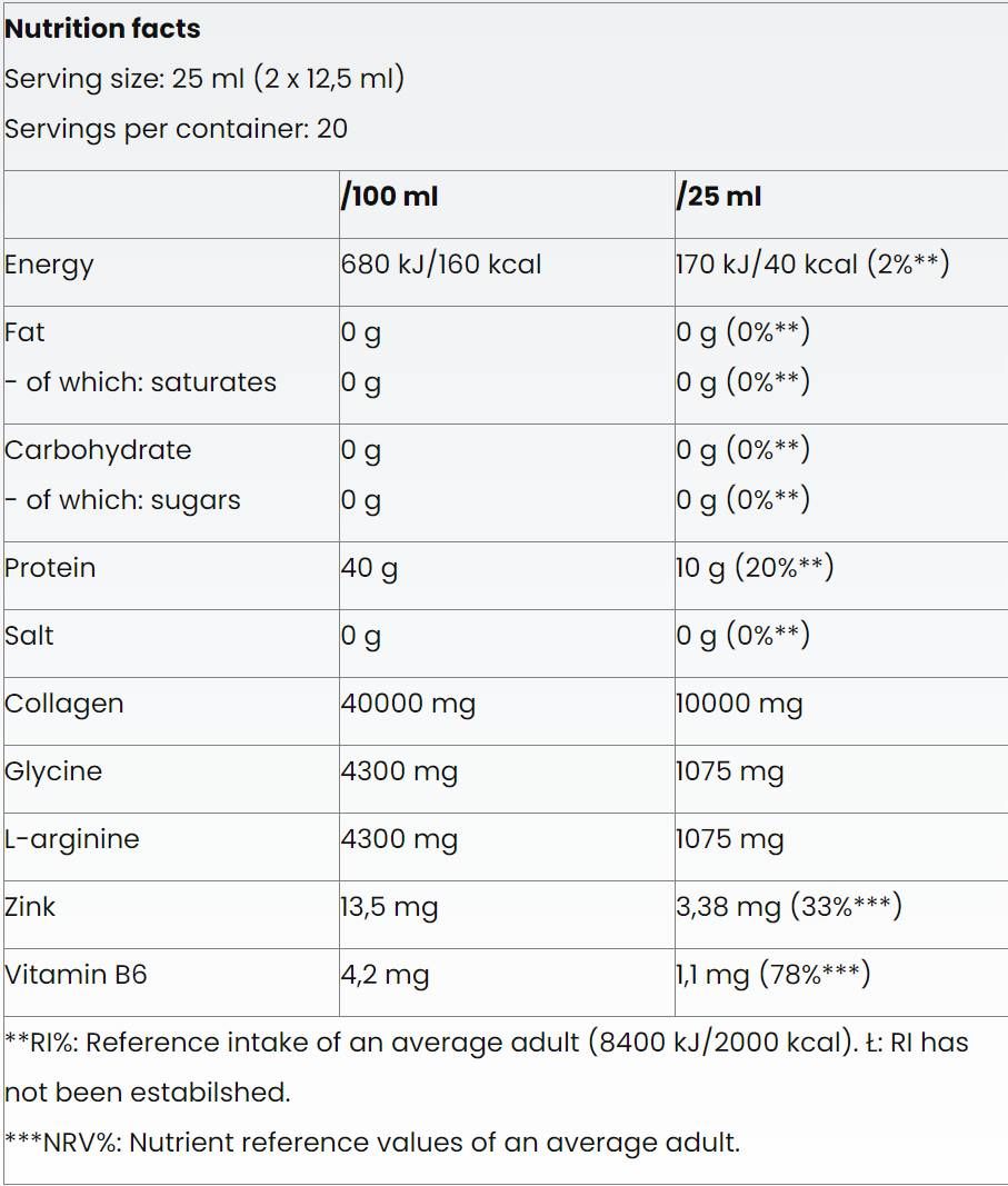 Omega 3 halolaj - 60 gél kapszula