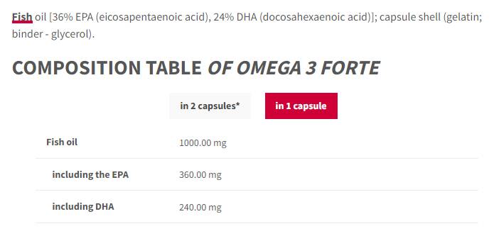 Omega 3 Forte 1000 mg | 60% EPA DHA - 60 gél kapszula