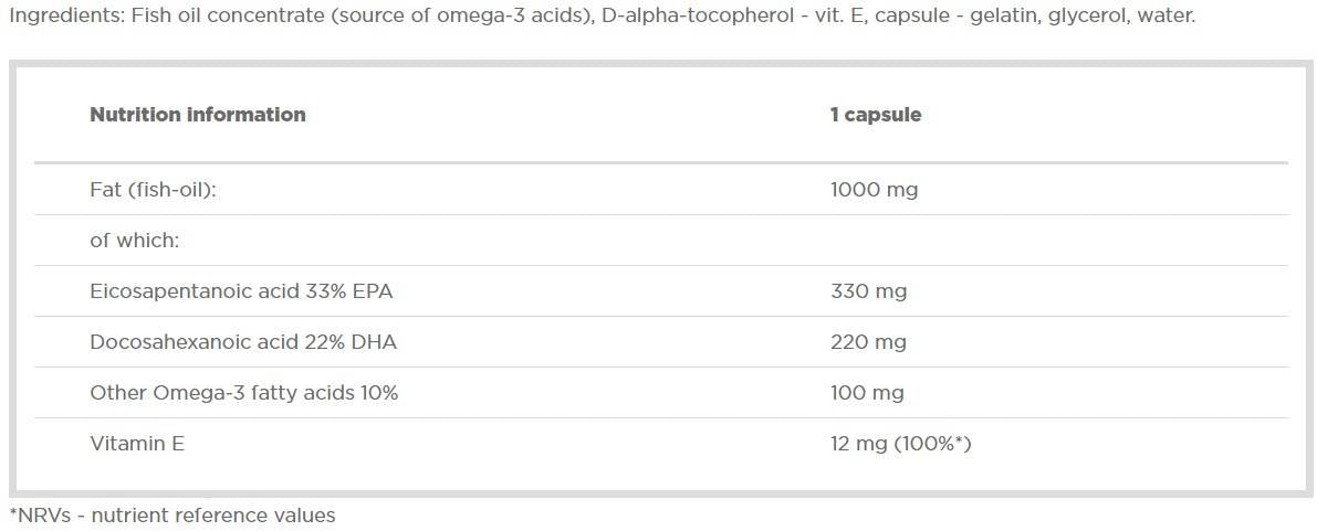 Omega 3 GOLD Sport Edition - 120 gél kapszula