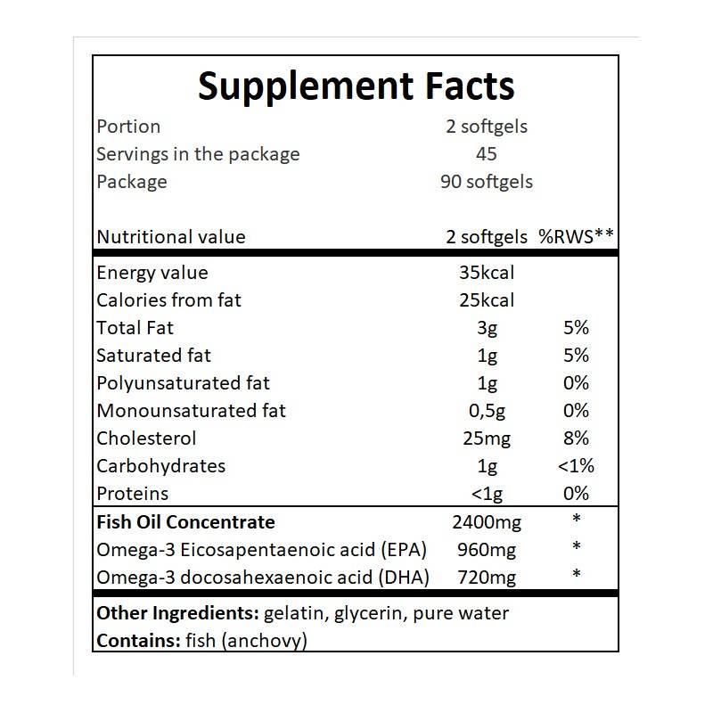 Omega 3/High Strength 70% halolaj - 90 gél kapszula
