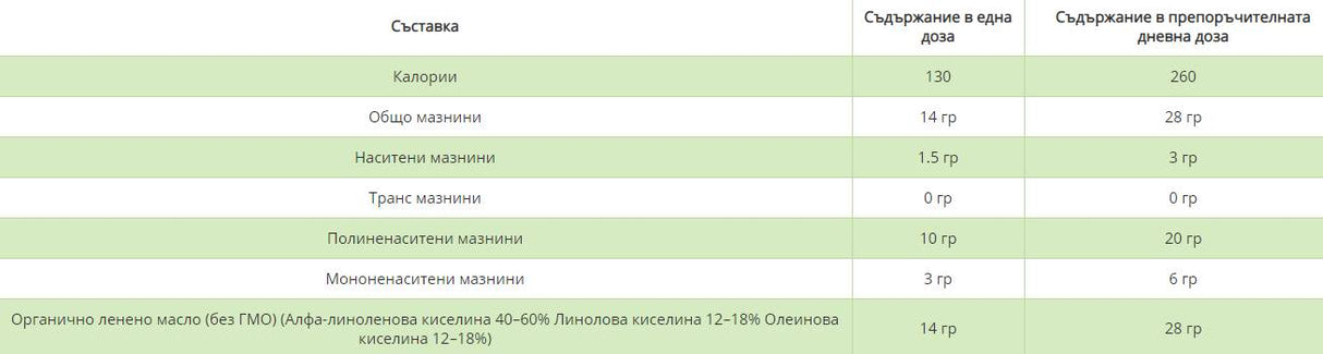 Bio lenmagolaj - hidegen sajtolt - 473 ml